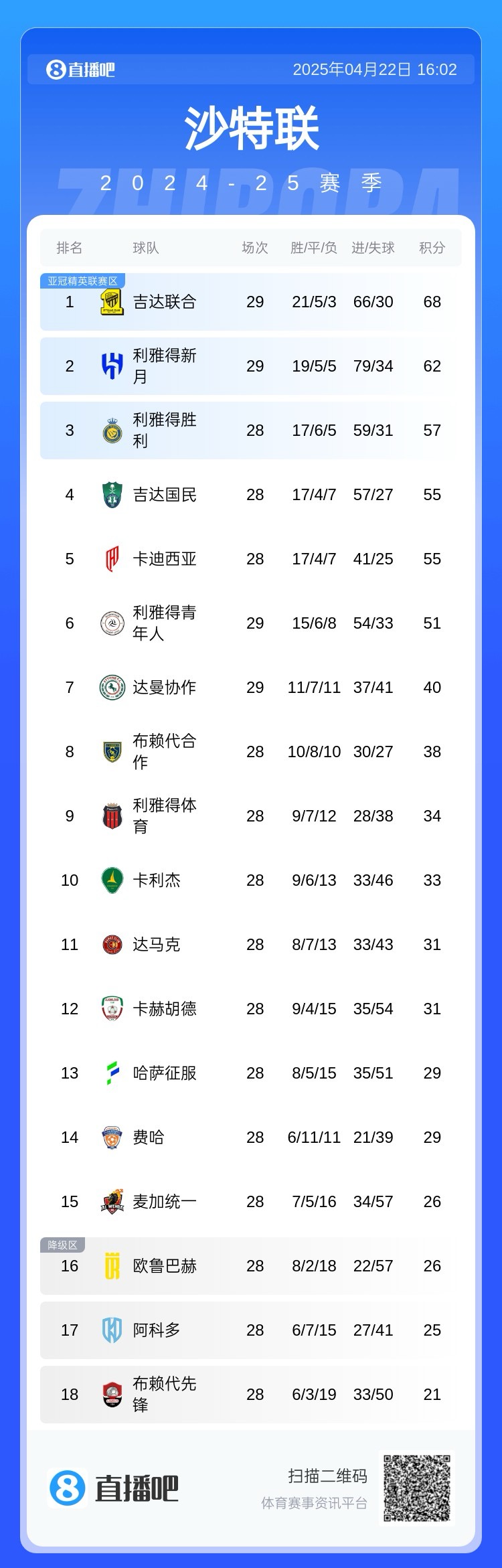 j9九游会官方登录夺冠在望！本泽马：什么最重要？罚点还是赢球？我不在乎能否罚点